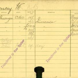 Staff Card - Kensey, W - employed 1916-1921