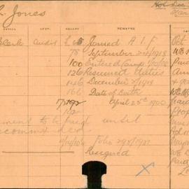 Staff Card - Jones, AR - employed 1916-1921