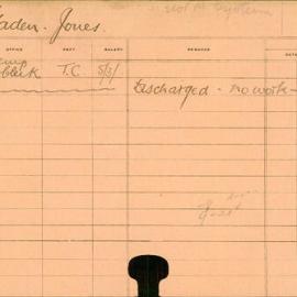 Staff Card - Jones, A Gaden - employed 1920-1921