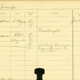 Staff Card - Jessup, L - employed 1910-1912
