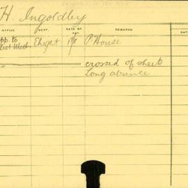 Staff Card - Ingoldley, H - employed 1914-1915