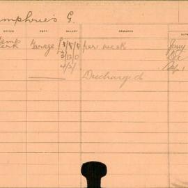 Staff Card - Humphries, G - employed 1916-1919