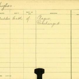 Staff Card - Hughes, W - employed 1909