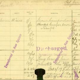 Staff Card - Howell, V - employed 1909-1921