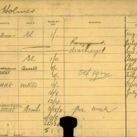 Staff Card - Holmes, C - employed 1911-1921