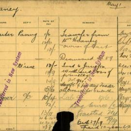Staff Card - Heaney, J - employed 1909-1921