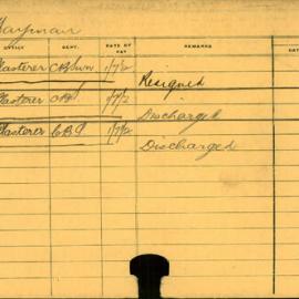 Staff Card - Hayman, F - employed 1915