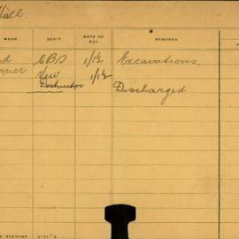 Staff Card - Hall, J - employed 1908-1909