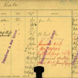 Staff Card - Hale, S - employed 1912-1921