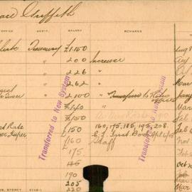 Staff Card - Griffith, Bernard - employed 1900-1921
