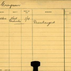 Staff Card - Grayson, W - employed 1909