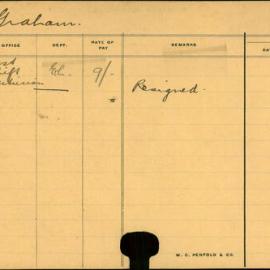 Staff Card - Graham, J - employed 1913