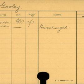 Staff Card - Gooley, J - employed 1913