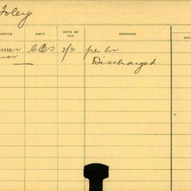 Staff Card - Foley, M - employed 1913