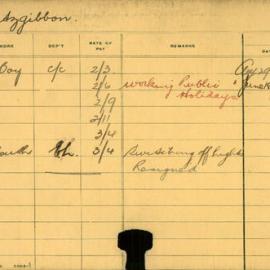 Staff Card - Fitzgibbon, P - employed 1909-1912