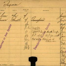 Staff Card - Fegan, S - employed 1897-1920