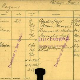 Staff Card - Fegan, A - employed 1911-1920