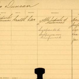 Staff Card - Duncan, John - employed 1901-1909