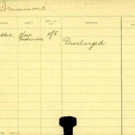 Staff Card - Drummond, R - employed 1909