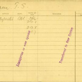Staff Card - Dixon, TS - employed 1920