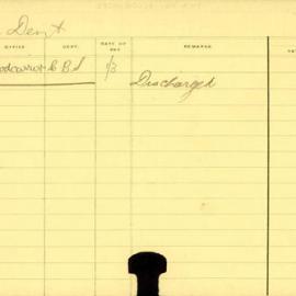 Staff Card - Dent, A - employed 1914-1915