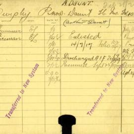 Staff Card - Daunt, Arthur - employed 1916-1920