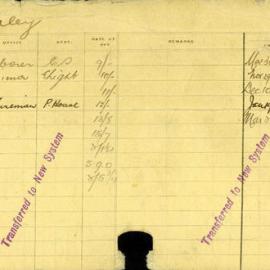Staff Card - Daley, A - employed 1914-1920