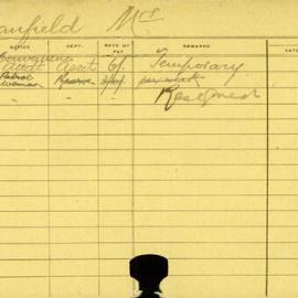 Staff Card - Cranfield, [first name unknown] (Mrs) - employed 1918-1919