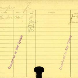 Staff Card - Cowper, J - employed 1918-1920