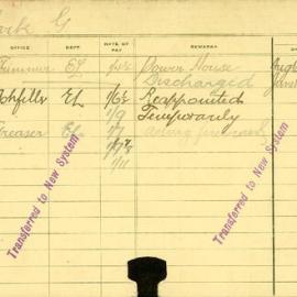 Staff Card - Clark, G - employed 1917-1919