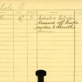 Staff Card - Carlisle, E - employed 1916