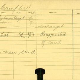 Staff Card - Campbell, G - employed 1915-1921
