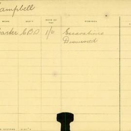 Staff Card - Campbell, EC - employed 1908