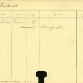 Staff Card - Cahill, P - employed 1912