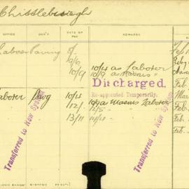 Staff Card - Chittleburgh, G - employed 1912-1919