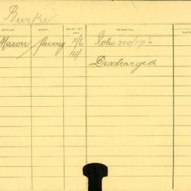 Staff Card - Burke, J - employed 1916-1917