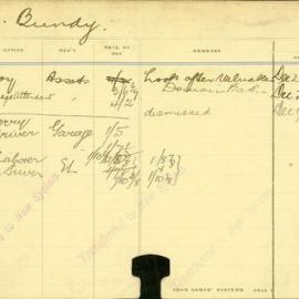 Staff Card - Bundy, JA - employed 1912-1919