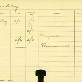 Staff Card - Buckley, E - employed 1911-1912