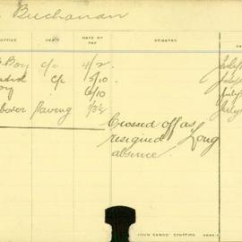 Staff Card - Buchanan, W - employed 1912-1916