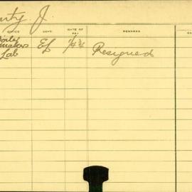 Staff Card - Brunty, J - employed 1916-1917