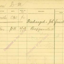 Staff Card - Brown, DM - employed 1920