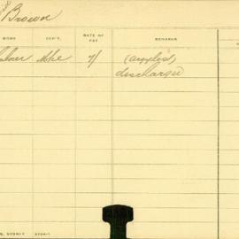 Staff Card - Brown, David - employed 1906