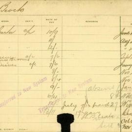 Staff Card - Brock, R - employed 1894-1919