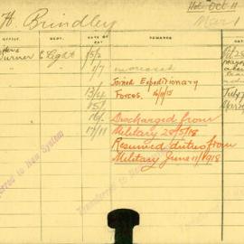 Staff Card - Brindley, GH - employed 1915-1919