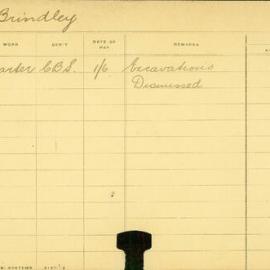 Staff Card - Brindley, A - employed 1908