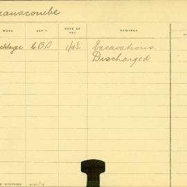 Staff Card - Branscombe, A - employed 1908