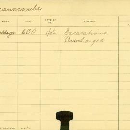 Staff Card - Branscombe, A - employed 1908