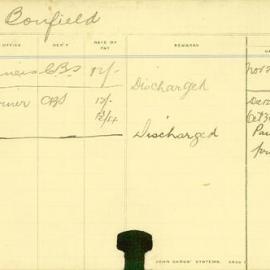 Staff Card - Bonfield, A - employed 1912-1917