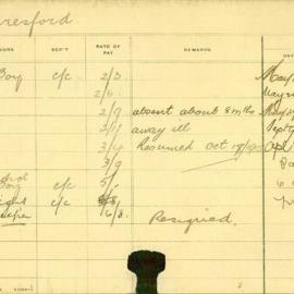 Staff Card - Beresford, J - employed 1909-1916