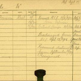 Staff Card - Bale, W - employed 1914-1919